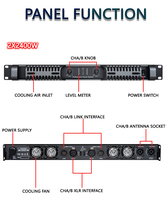 Amplificador Clase D D2400 1U 2*2400W 13KG Amplificador Digital Clase D Lineal
