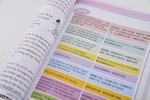 Impresión de folletos de Encuadernación perfecta de calidad superior en China Precio competitivo con costura de sillín - Product Image 6