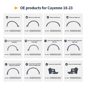 Teggray Nouvelle Plaque de Couverture de Caméra de Rétroviseur 360° Certifiée ISO9001 de Haute Qualité (Gauche) 9Y1857779 pour <span class=keywords><strong>Cayenne</strong></span> 2018-2023 - Product Image 4