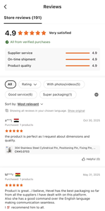 ओपन हेड फ्लैट गुंबद कोर ब्लाइंड रिवेट्स औद्योगिक सभी स्टील एल्यूमीनियम लोहा दीन मानक ठोस पॉप रिबन स्टेनलेस स्टील - Product Image 5