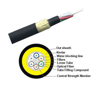 Cable de fibra óptica ADSs de alta calidad pequeño tramo 12 24 48 Core g652d g655 fibra 3000m por precio de rollo