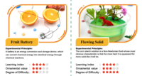 BIG BANG SCIENCE Fabricante de Juguetes ODM/OEM, Juego de Juguetes Científicos de Cocina para Niños, Kit de Experimentos con Energía de Frutas