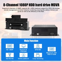 Enregistreur vidéo de voiture/bus AI ADAS DMS 8CH H.265 SD MDVR 1080P HD H.265 DVR avec GPS 4G WIFI