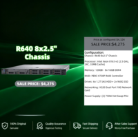 Server Berkinerja Tinggi Harga Terjangkau P Oweredge Deepseek Ai R750 R740 Gpu R760 R740xd 671B R730 R630 R650 R640 R250