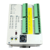 Pengontrol PLC DVP28SV11S2 Baru Seri DVP-SV2 Unit CPU PLC Tipis Berkinerja Tinggi untuk PLC