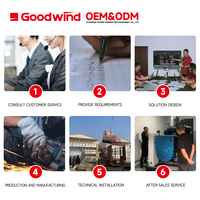 Groupe électrogène diesel de secours OEM Goodwind Shangchai 120 150 160 200 250 300 400 500 kW 2026 à moteur à faible consommation de carburant