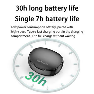 Écouteurs TWS sans fil HiFi HD à clip d'oreille pour appels, accessoires d'électronique grand public, casques audio, nouveauté 2023, vente chaude - Product Image 5