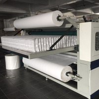 Unité de ressort de poche pour matelas mini pain bobines de ressort de poche