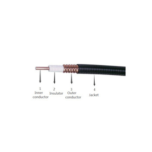 Cable RF de espuma de baja densidad Hansen Feeder Kabel 1/4 ''para instalación de Telecomunicaciones - Product Image 2