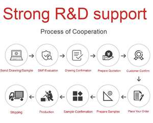 Lattice-light Lightweight Titanium <strong>Parts</strong> Merged with Heat-treated Custom Titanium Shafts CNC Medical Implants - Product Image 6
