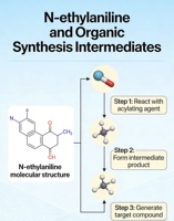 Amine aromatique N-éthylaniline à très faible humidité (0,005 % max.), CAS 103-69-5, pureté 99,3 %, avec COA et FDS fournis