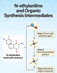 Pabrik Langsung Merek Fucheng N-Ethylaniline 103-69-5 Azo Dye Intermediate Triphenylmethane Dye Agen Pembantu Karet Kemurnian 99+ - Product Image 2