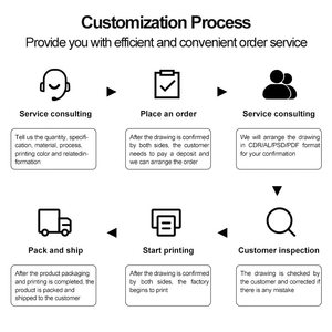 Boîtes et sacs d'emballage cadeaux <span class=keywords><strong>en</strong></span> carton écologique recyclable personnalisés <span class=keywords><strong>en</strong></span> gros à bas prix avec estampage à chaud doré - Product Image 4
