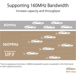 Système Mesh Wi-Fi 6 Tri-Bande ASUS ZenWiFi Xt9 Ax7800 (Lot de 2) AiMesh pour la Maison, le Gaming et les Entreprises, Contrôle par Application, Noir - Vente en Gros - Product Image 5