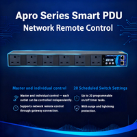 PDU intelligent pour montage en rack, 8 prises, 10A/2200W, équipement de distribution d'alimentation Modbus-RTU pour armoires de serveurs et centres de données