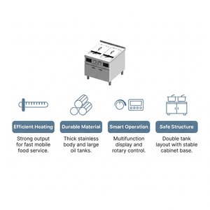 Commercial Double Tank Induction Fryer 8kW Floor Standing Deep Fryer for Restaurants Food Stalls Catering and Dealers - Product Image 3