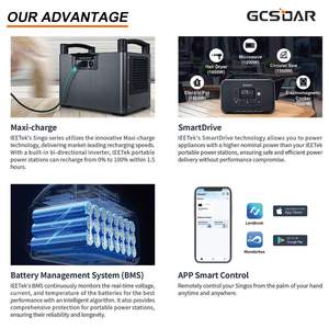 GCSOAR Pantalla LCD multifuncional Control de aplicación inteligente Nivel A Lifepo4 2048wh 3200W Singo3000 Estación de energía solar portátil - Product Image 5