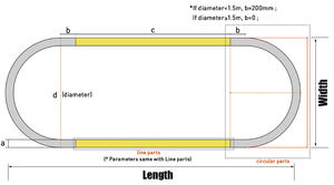 Lustre ovale à profil doré Luminaire à <span class=keywords><strong>suspension</strong></span> ovale pour salle à manger - Product Image 6