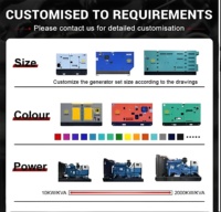 Grupo electrógeno silencioso de 150 kVA, 200 kVA, 250 kVA, 300 kVA, 400 kVA, generador eléctrico de 120 kW, 150 kW, 200 kW, 250 kW, 300 kW, precio de grupo electrógeno diésel