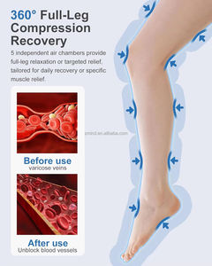 Masajeador de piernas para la circulación y el alivio del dolor, compresión de aire <span class=keywords><strong>3</strong></span> en <span class=keywords><strong>1</strong></span> masajeador de piernas para pie pantorrilla y muslo, botas de compresión de piernas - Product Image 2