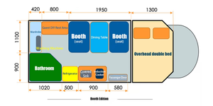Autocaravana Changan Peak View Rv 2026 Económica con 6 Asientos, Velocidad Máxima, en Venta a Precio de Mayoreo - Product Image 3