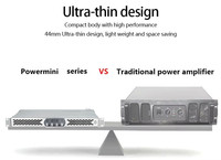 POWERMINI 6S 600watt 600W sınıf d 1U ses güç amplifikatörü 4ch