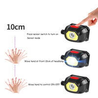 Lampe frontale LED QXMOVING en ABS, rechargeable par USB, avec sangle réglable, détecteur de mouvement et lumière d'avertissement rouge