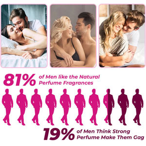 Perfume <span class=keywords><strong>de</strong></span> Lujo para Mujer, Aroma Frutal Fresco y Duradero, Moderno y Natural, Spray <span class=keywords><strong>de</strong></span> Fragancia <span class=keywords><strong>de</strong></span> 50 ml, SHAYOU - Product Image 5