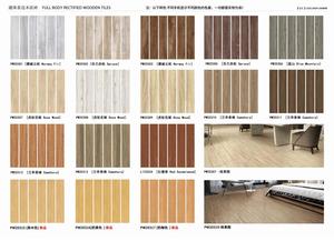 Gạch Gỗ 20x120cm galzed màu nâu sẫm hiện đại đầy đủ cơ thể gạch lát sàn gốm Matte kết thúc mộc mạc thiết kế nhà sử dụng phòng nội thất - Product Image 6