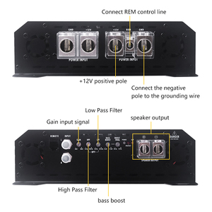 5000W Mono Class D <strong>Car</strong> <strong>Amplifier</strong> 1 Ohm Stable High Power Subwoofer Amp Aluminum Heatsink Crossover OEM ODM - Product Image 5