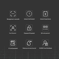 Terminal de paiement MHY MHY-XF 7 pouces avec reconnaissance faciale, système d'exploitation Android, écran tactile capacitif, Bluetooth/WiFi, caisse enregistreuse scolaire, POS