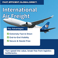 Expédition aérienne et express en Australie depuis Guangzhou et Shenzhen – Transitaire maritime fiable, transit stable, meilleurs prix, support 24/7 par le transporteur DPS