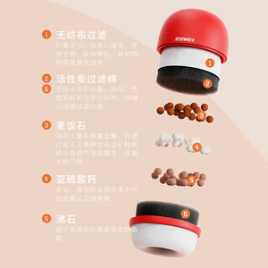 ZOWEI Water Faucet Filter Cartridge With Activated Carbon And Mineral Stones For Kitchen Tap Purification - Product Image 1