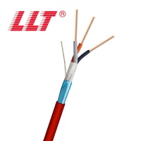 Kabel Tembaga Terisolasi LSZH 2 Inti 1.5mm2 Tahan Api untuk Sistem Alarm Harga Pabrik