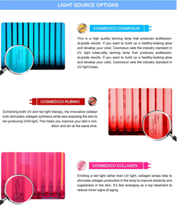 Máquina de Bronceado <span class=keywords><strong>Solarium</strong></span> para Uso Doméstico, Cama Solar para Diversos Tipos de Piel, Terapia de Rejuvenecimiento Cutáneo, Cama Cápsula de Spa - Product Image 4