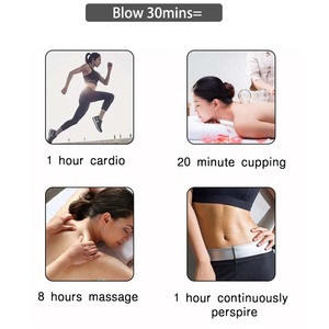 Produits de beauté et de soins personnels de haute qualité à base de térahertz, stimulant la circulation sanguine et relaxant les muscles et les articulations - Product Image 5