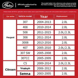 Kit Cinghia di Distribuzione K0170153 per OLIVER Peugeot <span class=keywords><strong>Citroen</strong></span> 307/408/508/<span class=keywords><strong>Xsara</strong></span> C5 2.0, Cinghia Motore 2.0 con Tenditore - Product Image 4