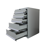 Gabinete de Herramientas Industrial Resistente con 5 Cajones y Cerradura para Taller
