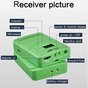 Guide audio <span class=keywords><strong>numérique</strong></span> sans fil UHF 99 canaux, guide audio à induction automatique de bonne qualité - Product Image 3