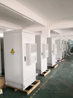 Armoire d'alimentation télécom extérieure personnalisable à une/deux portes Boîte de sortie de type rack sur pied étanche en usine