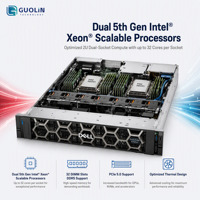 Server Dell PowerEdge R760xs 2U Dual Intel untuk Pengujian Cluster Laboratorium Perusahaan, Pengembangan Homelab, dan iDRAC9 Server