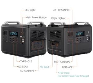 2000W Portable Power Station 2048Wh <b>Solar</b> <b>Generator</b> MPPT Controller Pure Sine Wave Home Backup Jump - Product Image 4