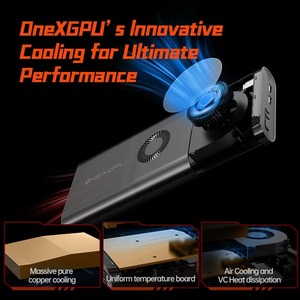 การ์ดจอพกพา ONEXGPU Radeon 7600M RDNA3.0 GPU รุ่นที่ดีที่สุดในโลก พร้อมหน่วยความจำ 8G GDDR6 รองรับการ์ดเสริม M.2 สำหรับเล่นเกม 64mb - Product Image 4