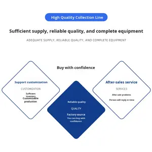 Conexión de <span class=keywords><strong>línea</strong></span> de adquisición de señal aislada de PVC <span class=keywords><strong>directa</strong></span> de fábrica y <span class=keywords><strong>línea</strong></span> de terminal interna para uso en <span class=keywords><strong>electrodomésticos</strong></span> - Product Image 4