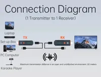 Émetteur et récepteur HDMI sans fil pour adaptateur vidéo Extender TV Stick Dongle, ordinateur portable, téléviseur, projecteur, moniteur, PC