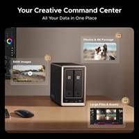 UGREEN NAS DXP2800 GT, Almacenamiento Conectado a la Red de 2 Bahías, CPU AMD R2514, 8GB de RAM DDR4, 4K HDMI, Ideal para Entusiastas del Hogar Inteligente