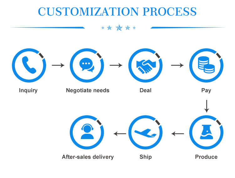 bulk for salefrantoio olio