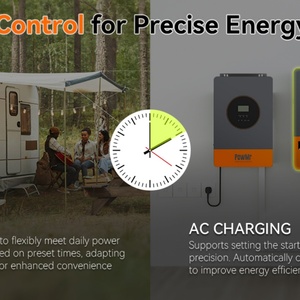 PowMr 6.2KW 48V Solar <b>Inverter</b> Dual AC Output <b>Converts</b> 48V DC to 220V AC All in One <b>Inverter</b> with Parallel Function - Product Image 6