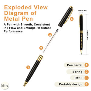 Bolígrafo Giratorio de Metal de Lujo para Regalo Empresarial, Bolígrafo de Oficina para Firmas con Logotipo Personalizable, Entrega Rápida - Product Image 3