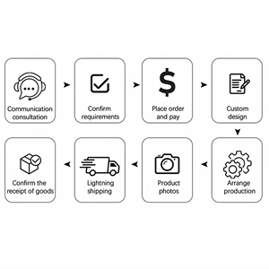 Mur d'affichage en tissu rétroéclairé professionnel pour <span class=keywords><strong>stand</strong></span> <span class=keywords><strong>de</strong></span> salon professionnel, boîte lumineuse pour <span class=keywords><strong>stand</strong></span> - Product Image 6